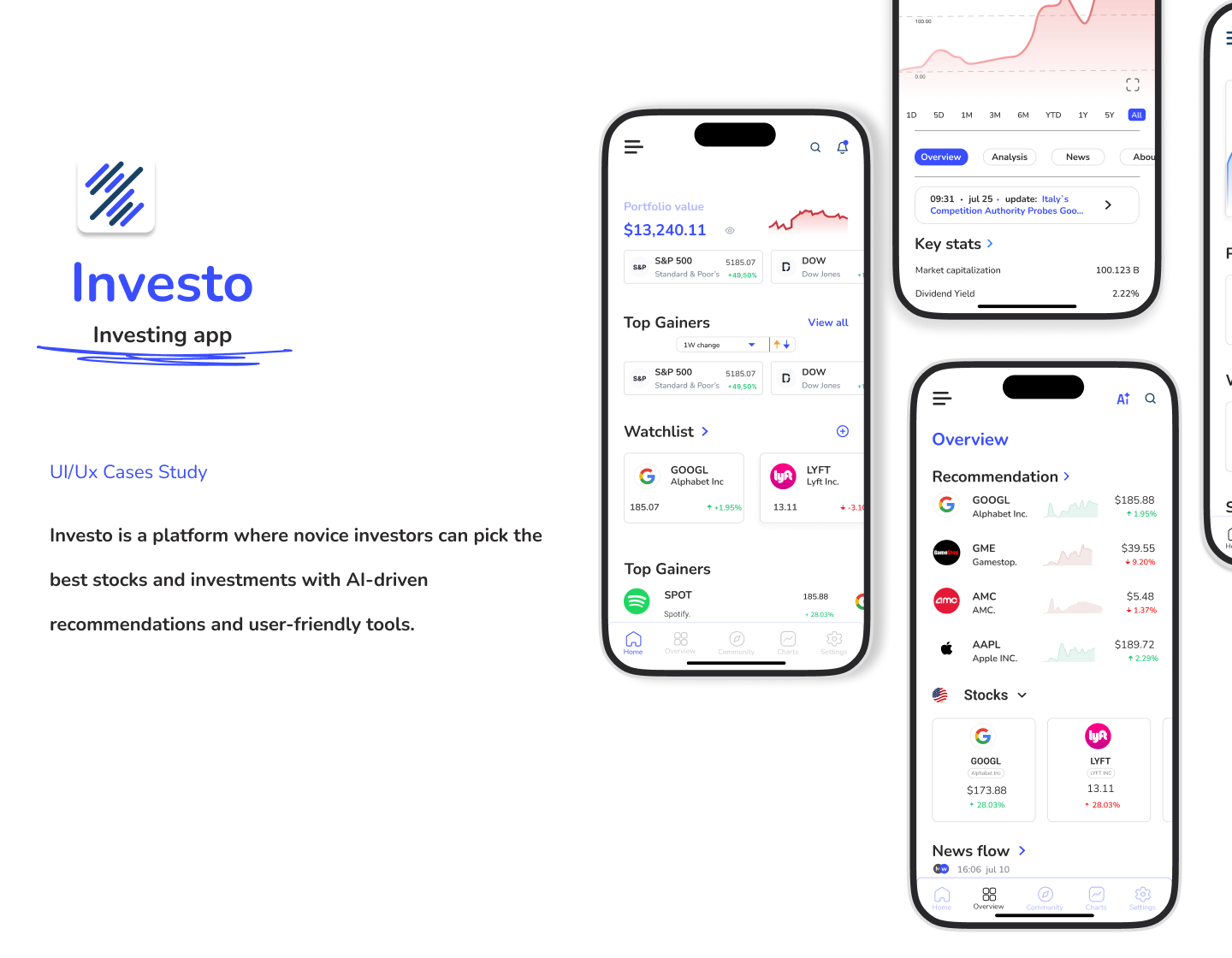 Inveto - Ux Casestudy