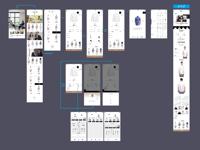 APP for Customized clothing.